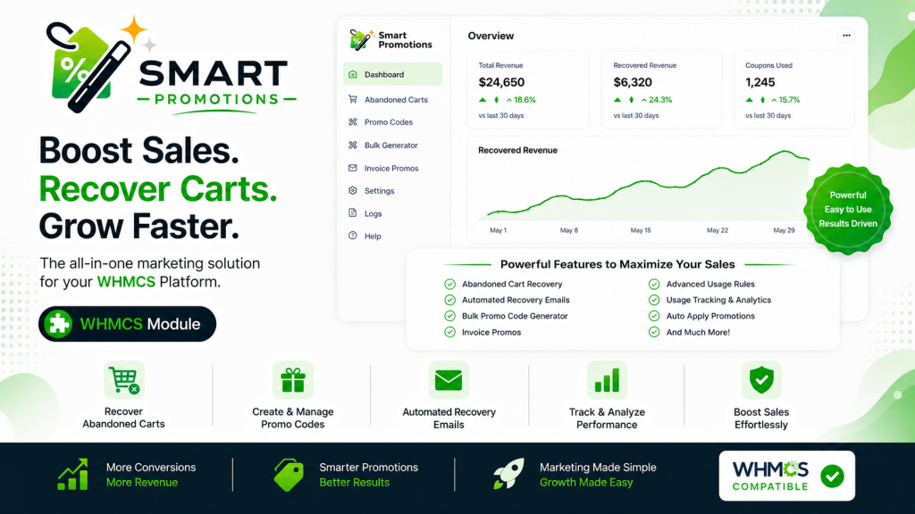 Introducing Smart Promotions for WHMCS: Smarter Promo Codes, Offer Pages, Popups, and Cart Recovery
